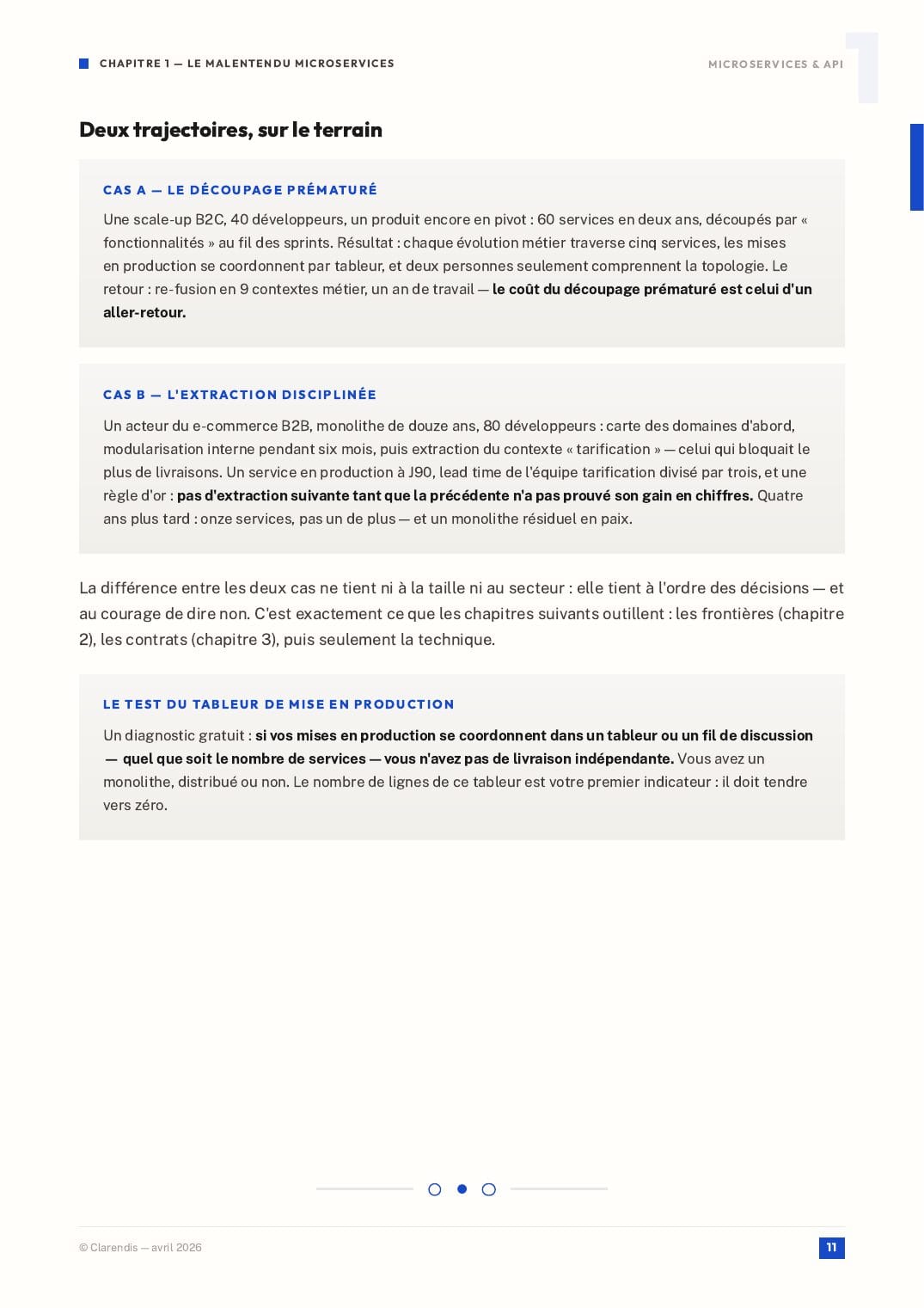 Page 11 du livre blanc « Microservices & API : Architectures Modernes pour l’Agilité »