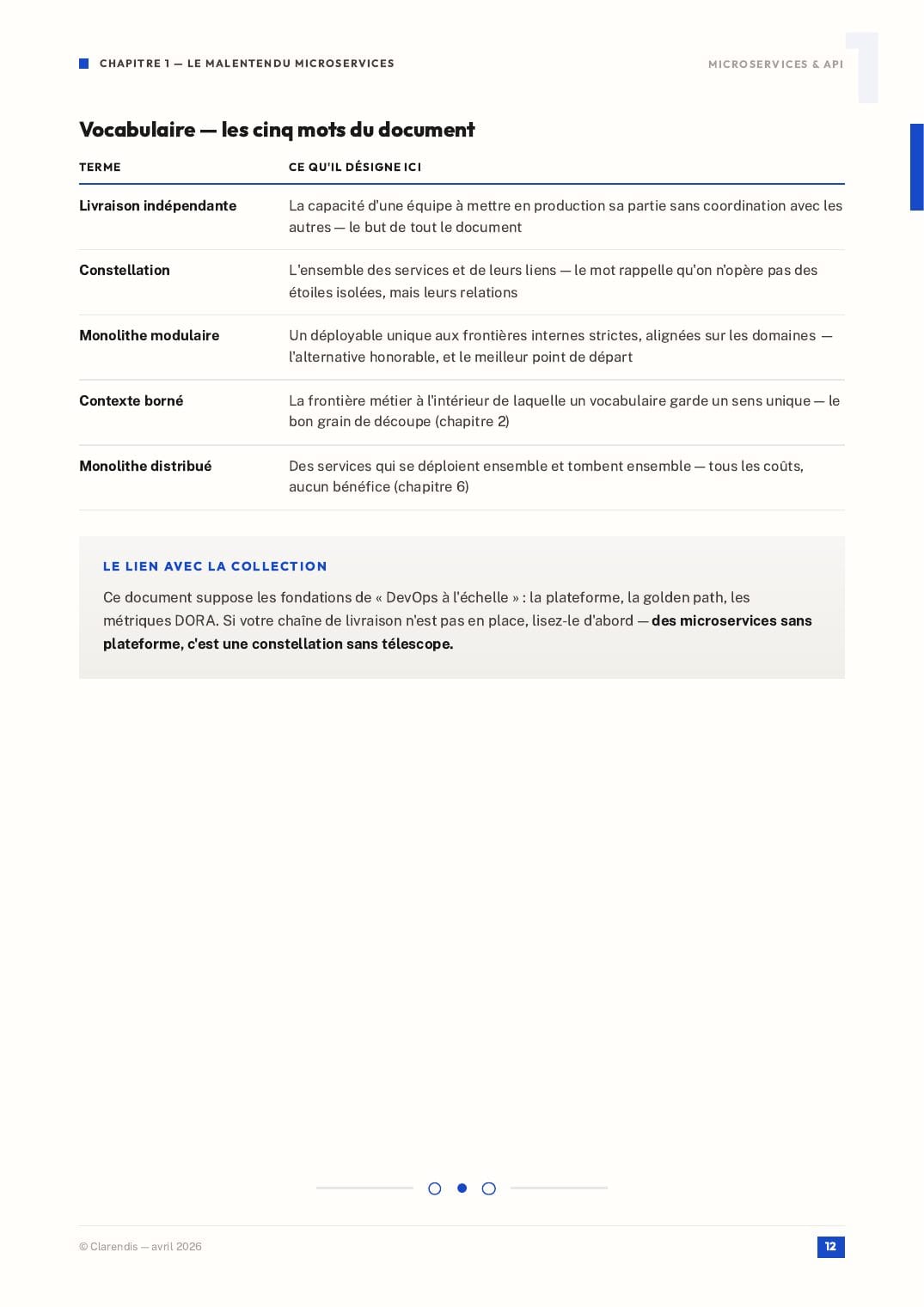 Page 12 du livre blanc « Microservices & API : Architectures Modernes pour l’Agilité »
