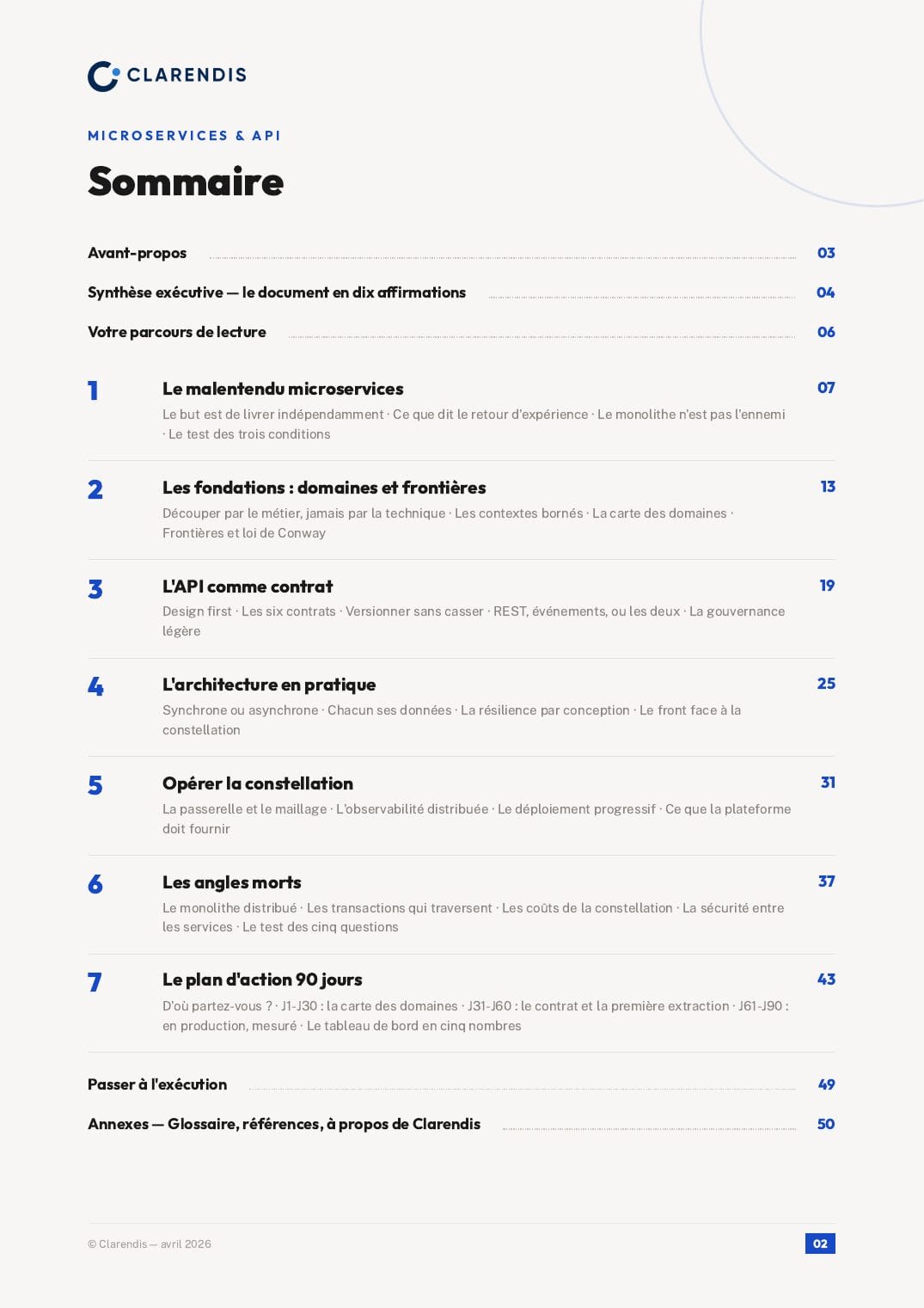 Page 2 du livre blanc « Microservices & API : Architectures Modernes pour l’Agilité »