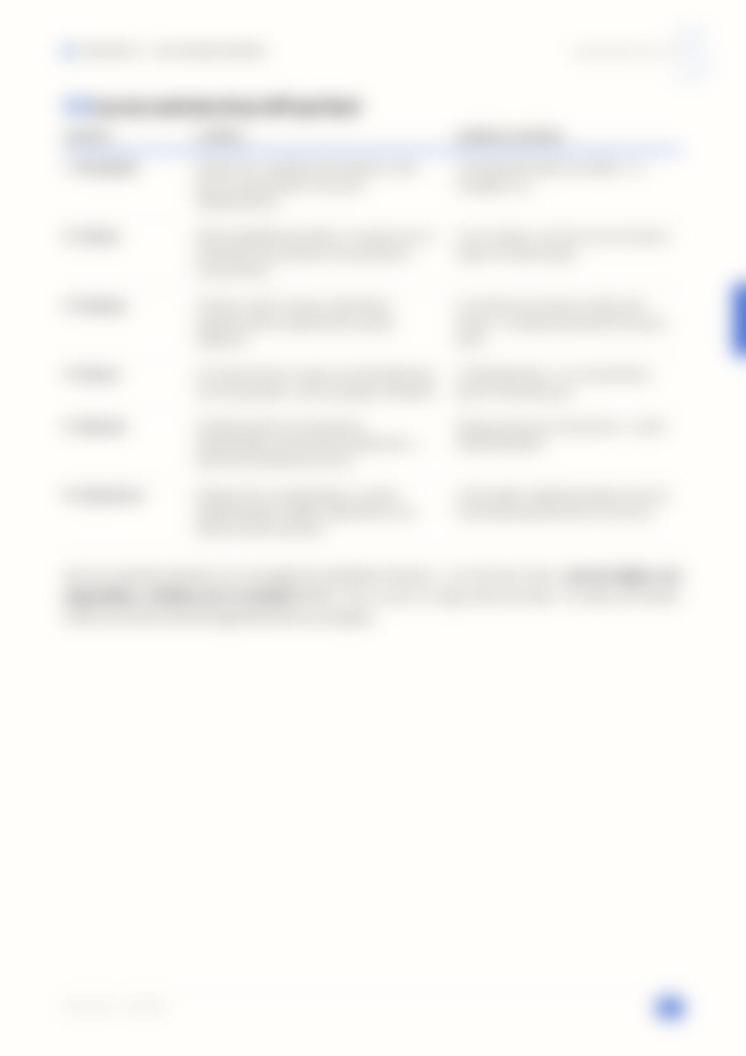 Page 20, floutée — accessible dans le document complet