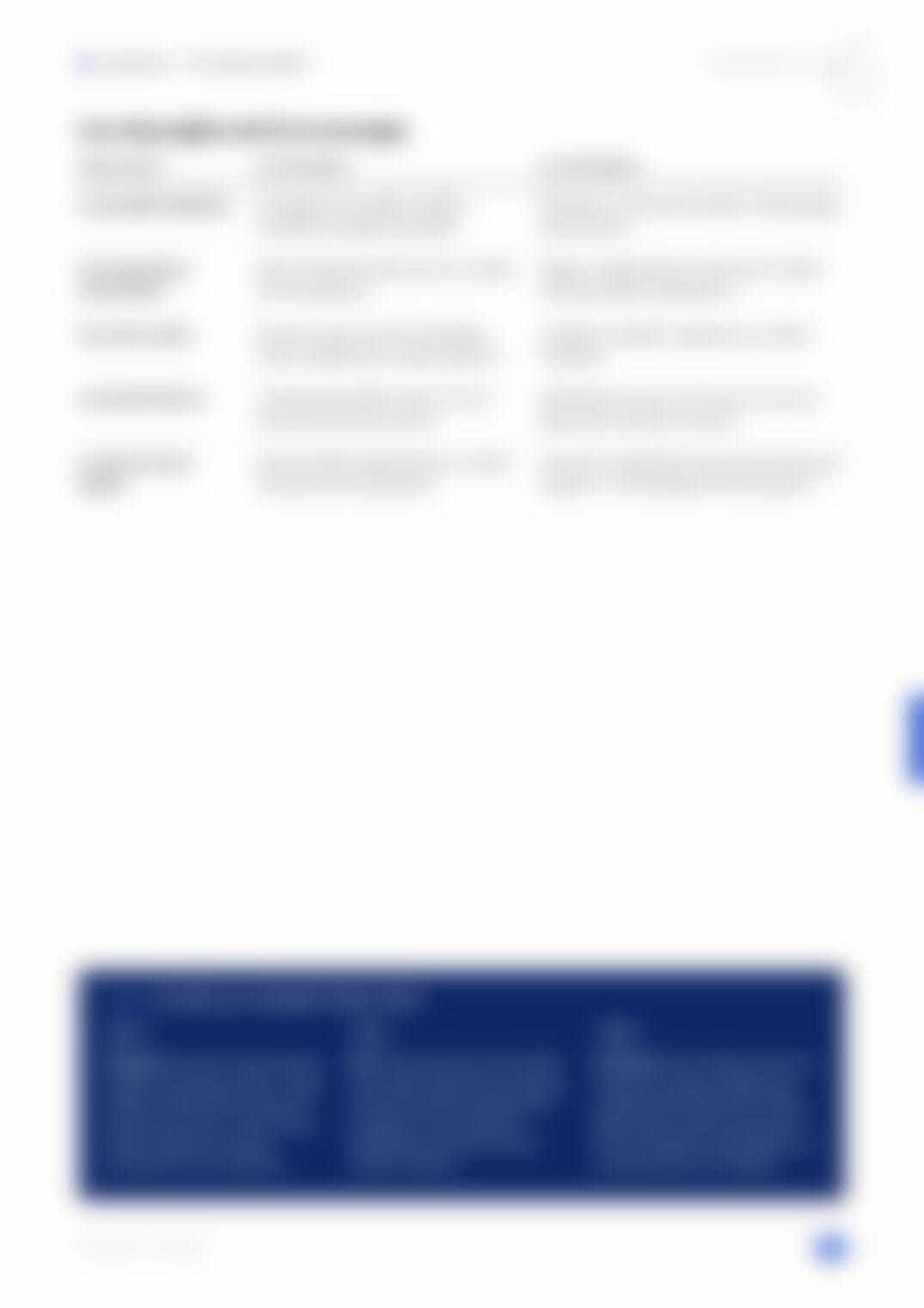 Page 41, floutée — accessible dans le document complet