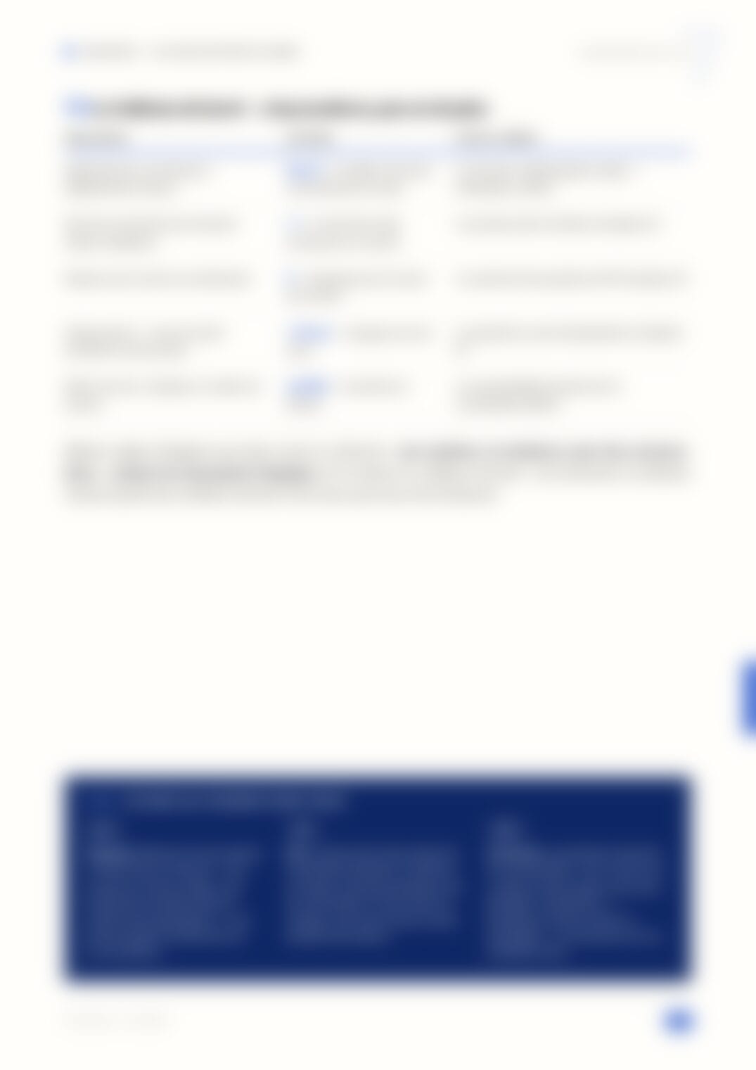 Page 45, floutée — accessible dans le document complet