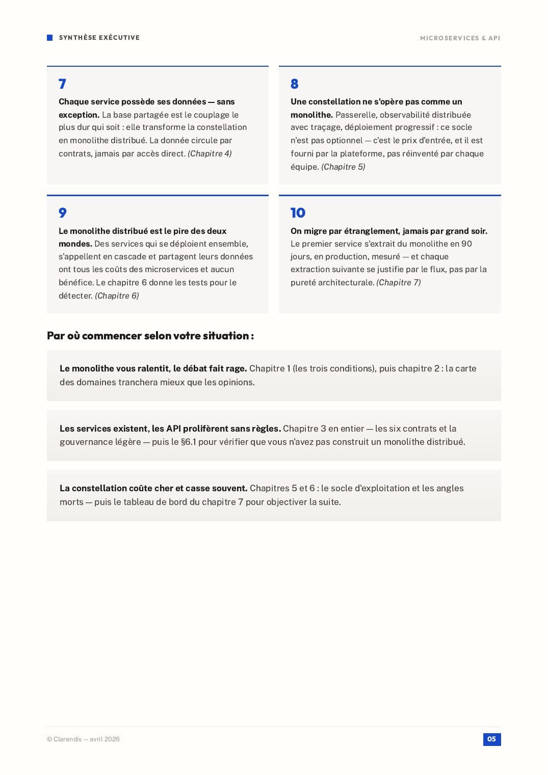 Page 5 du livre blanc « Microservices & API : Architectures Modernes pour l’Agilité »