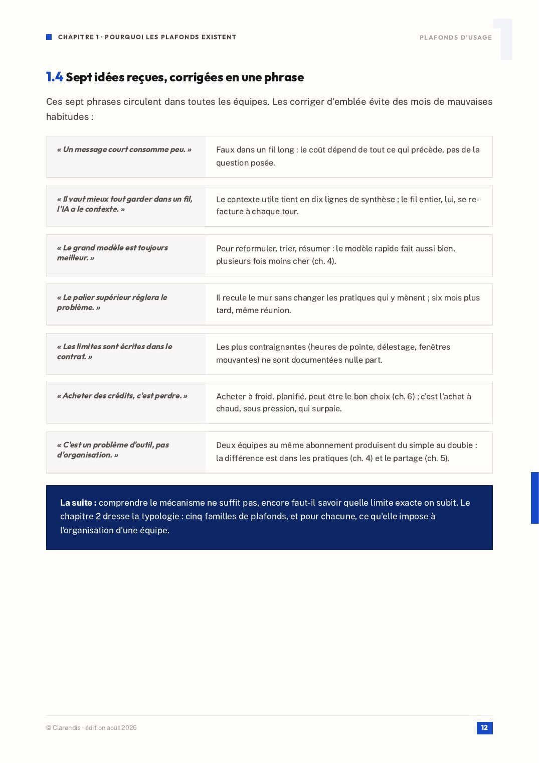 Page 12 du livre blanc « Plafonds d’usage : produire avec l’IA sans acheter du temps »