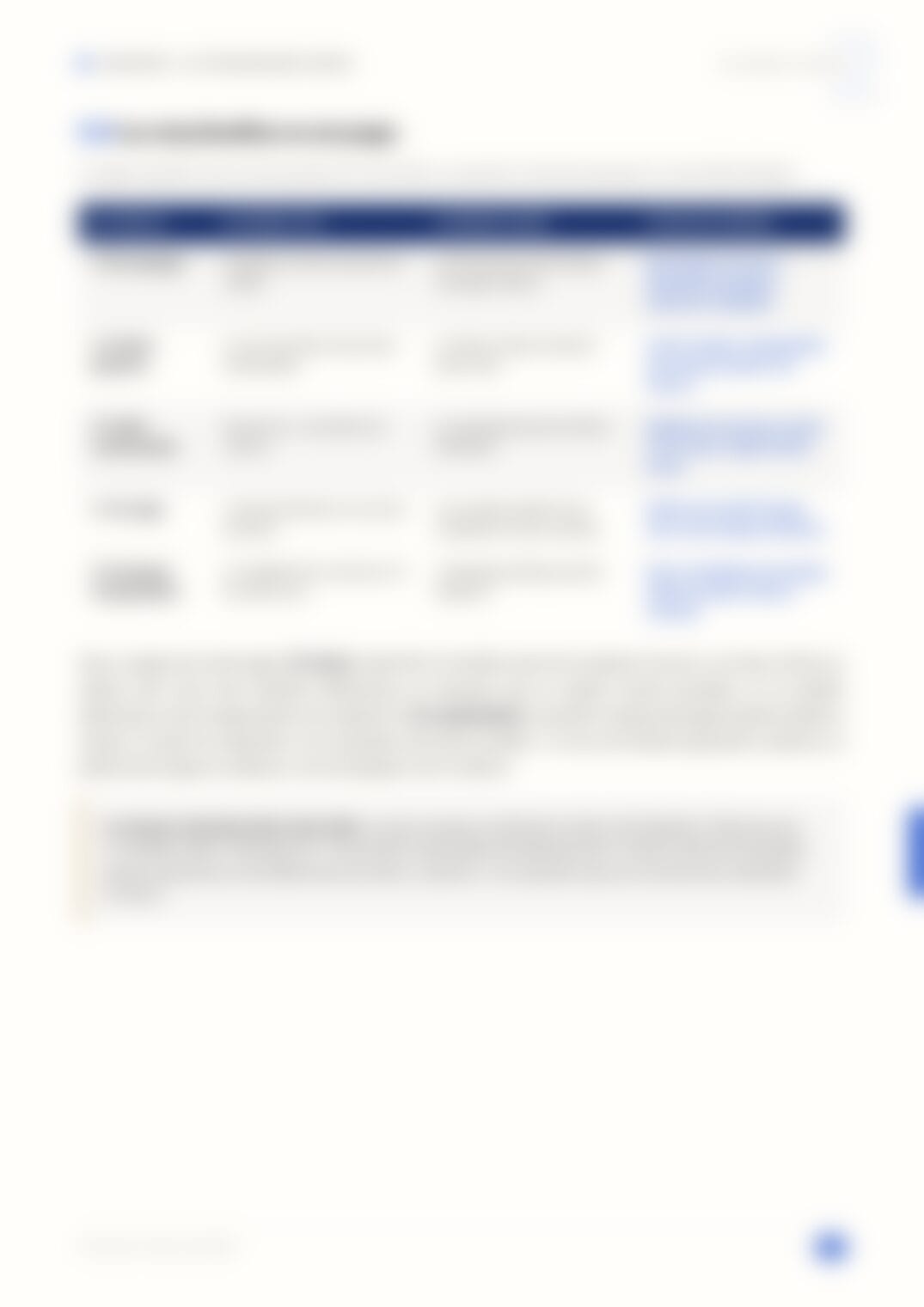 Page 15, floutée — accessible dans le document complet