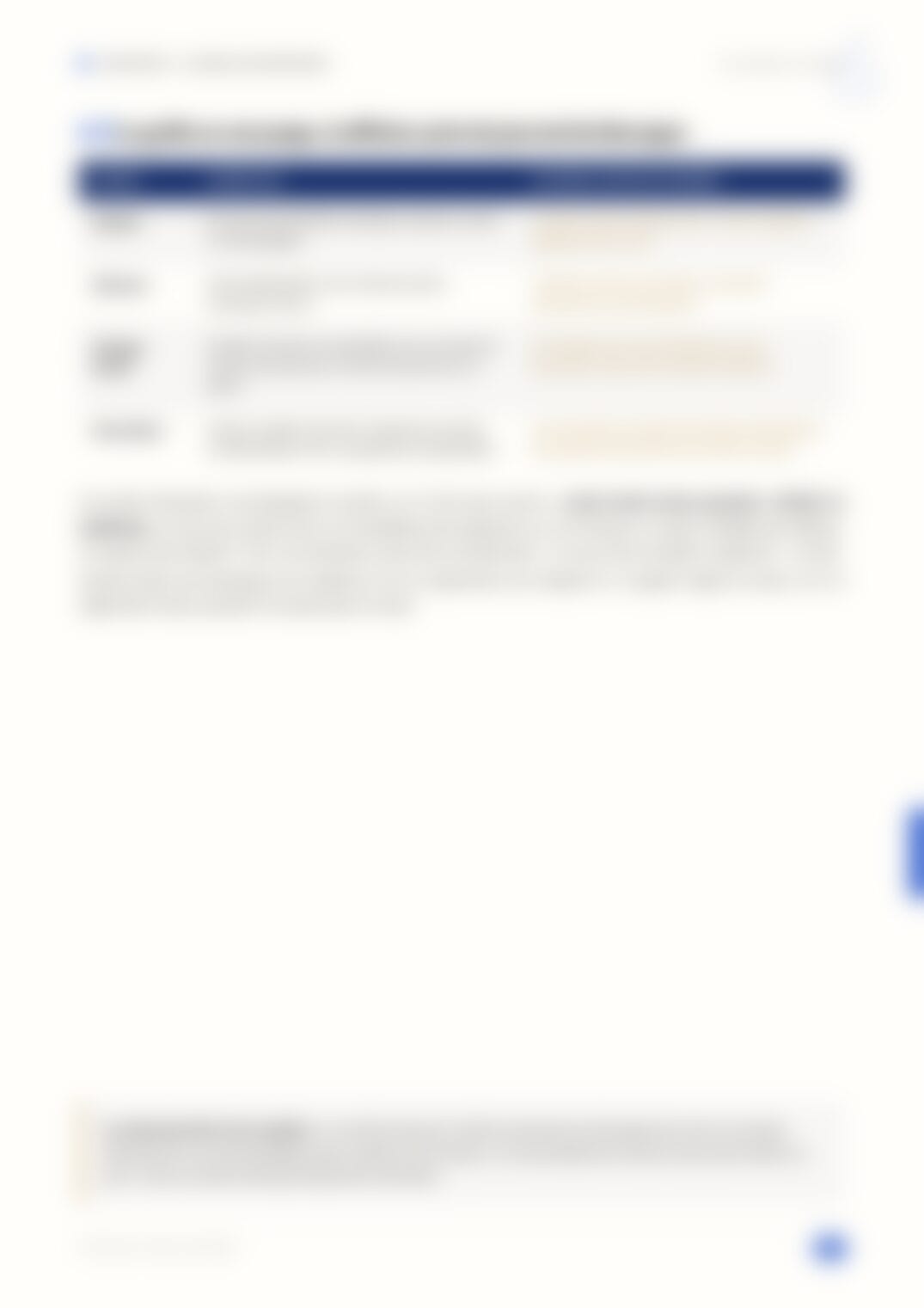 Page 32, floutée — accessible dans le document complet