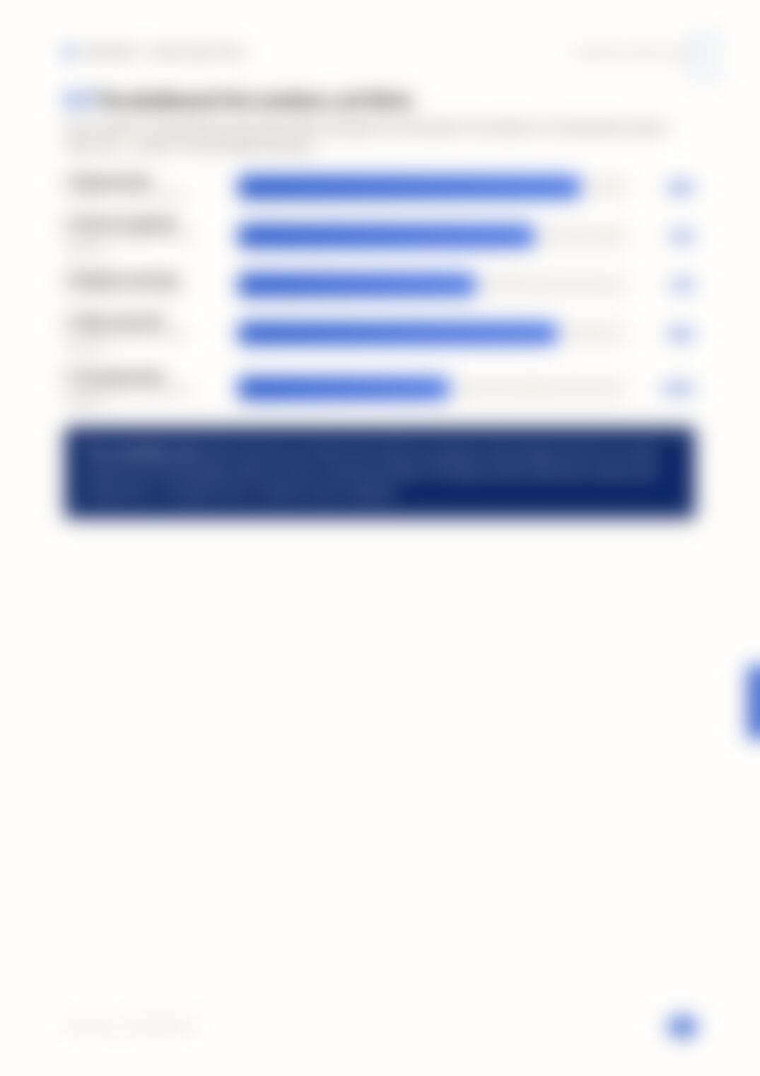Page 44, blurred — available in the full document