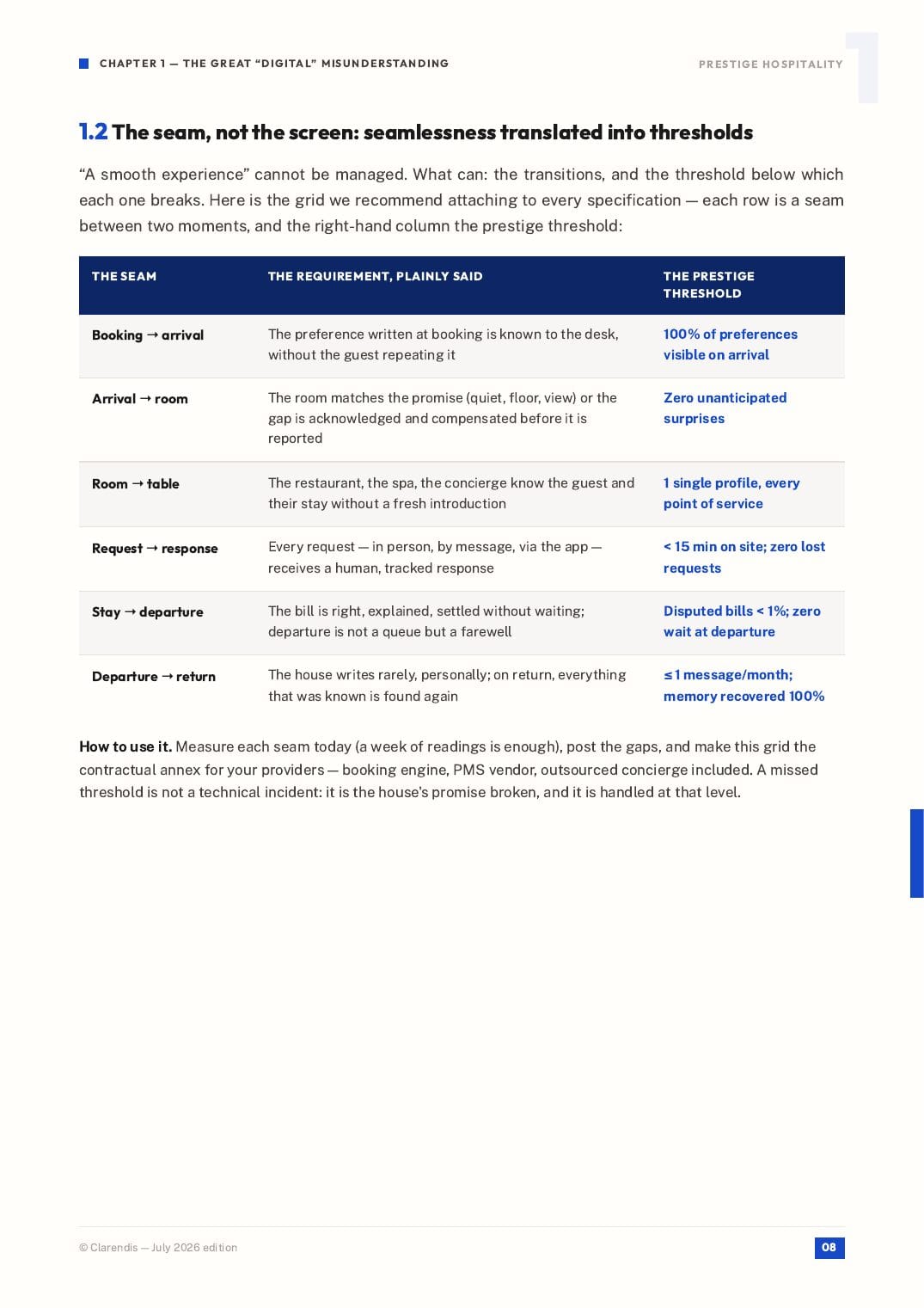 Page 8 of the white paper “Luxury Hospitality: Orchestrating a Seamless Experience”