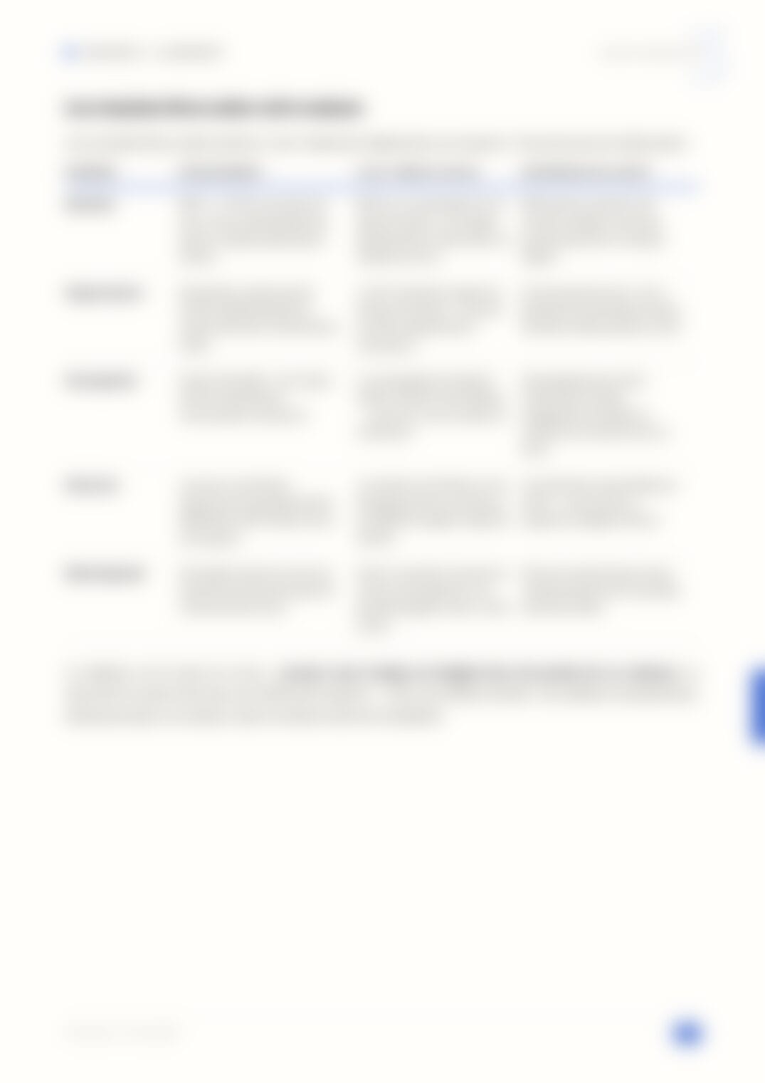 Page 23, floutée — accessible dans le document complet