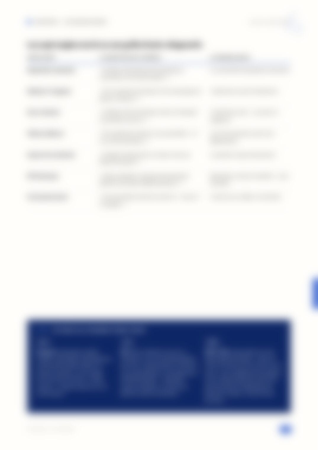 Page 30, floutée — accessible dans le document complet