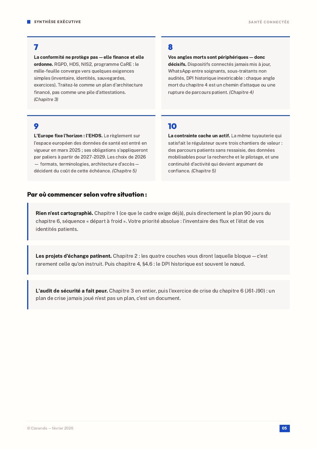 Page 5 du livre blanc « Santé Connectée : Interopérabilité et Sécurité des Données Patients »