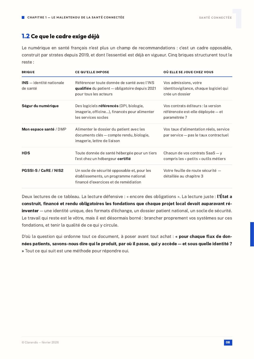 Page 8 du livre blanc « Santé Connectée : Interopérabilité et Sécurité des Données Patients »