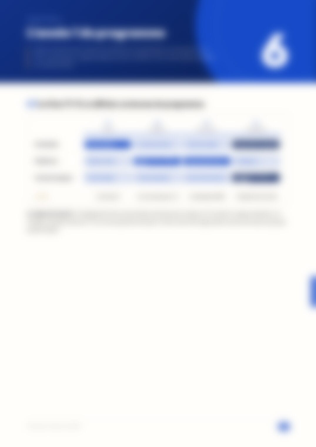 Page 28, floutée — accessible dans le document complet