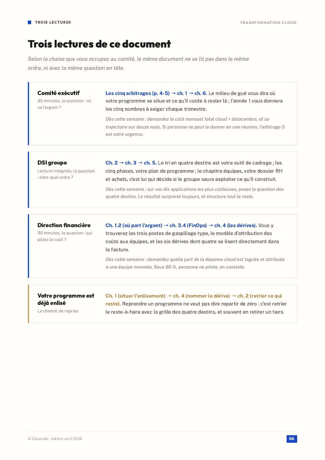 Page 6 du livre blanc « Transformation Cloud : Feuille de route pour les grands groupes »
