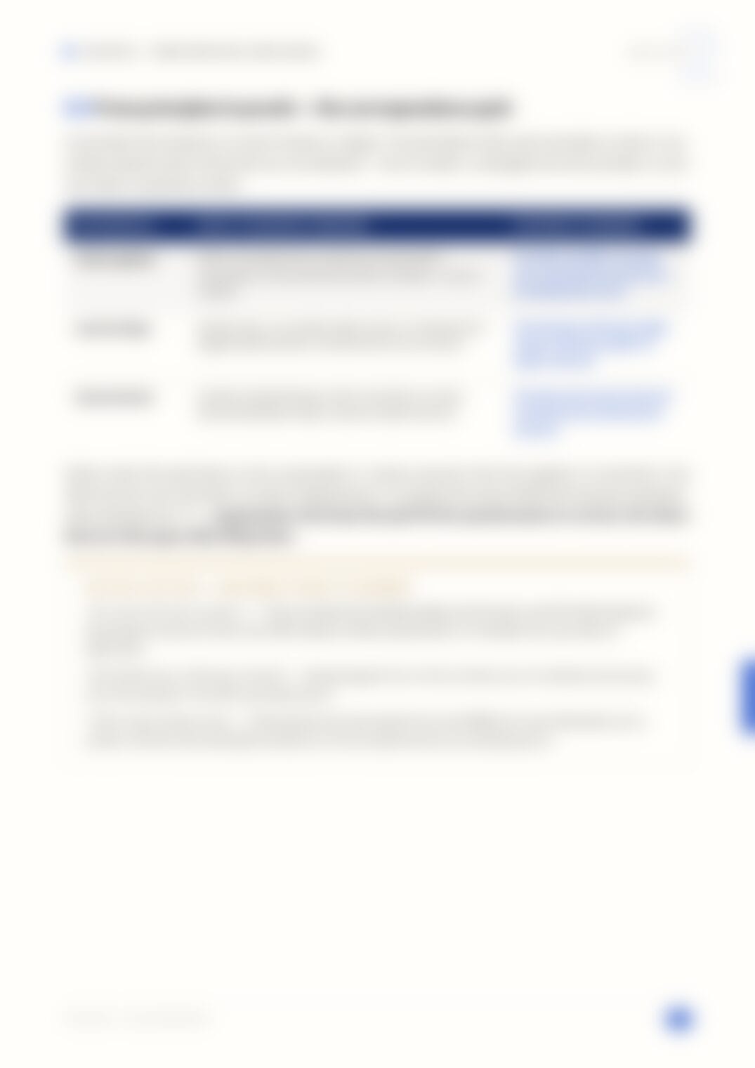 Page 14, blurred — available in the full document