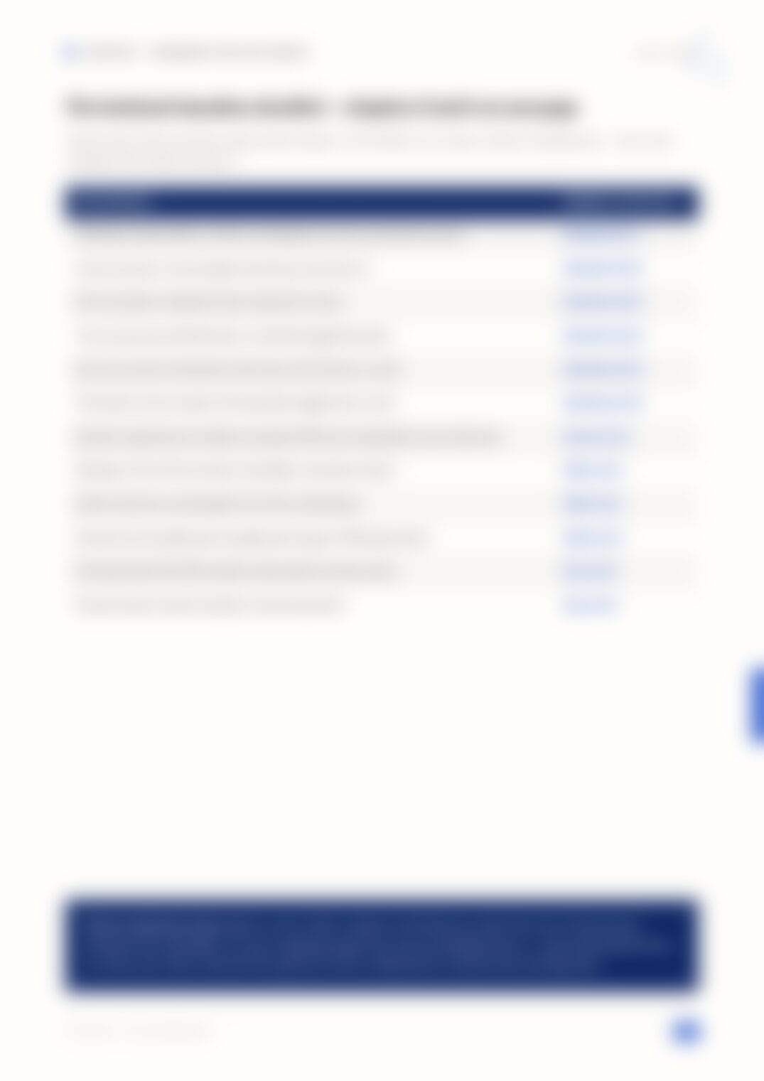 Page 22, blurred — available in the full document
