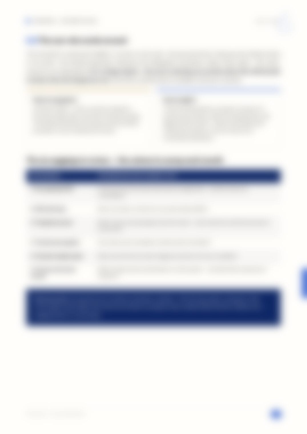 Page 31, blurred — available in the full document