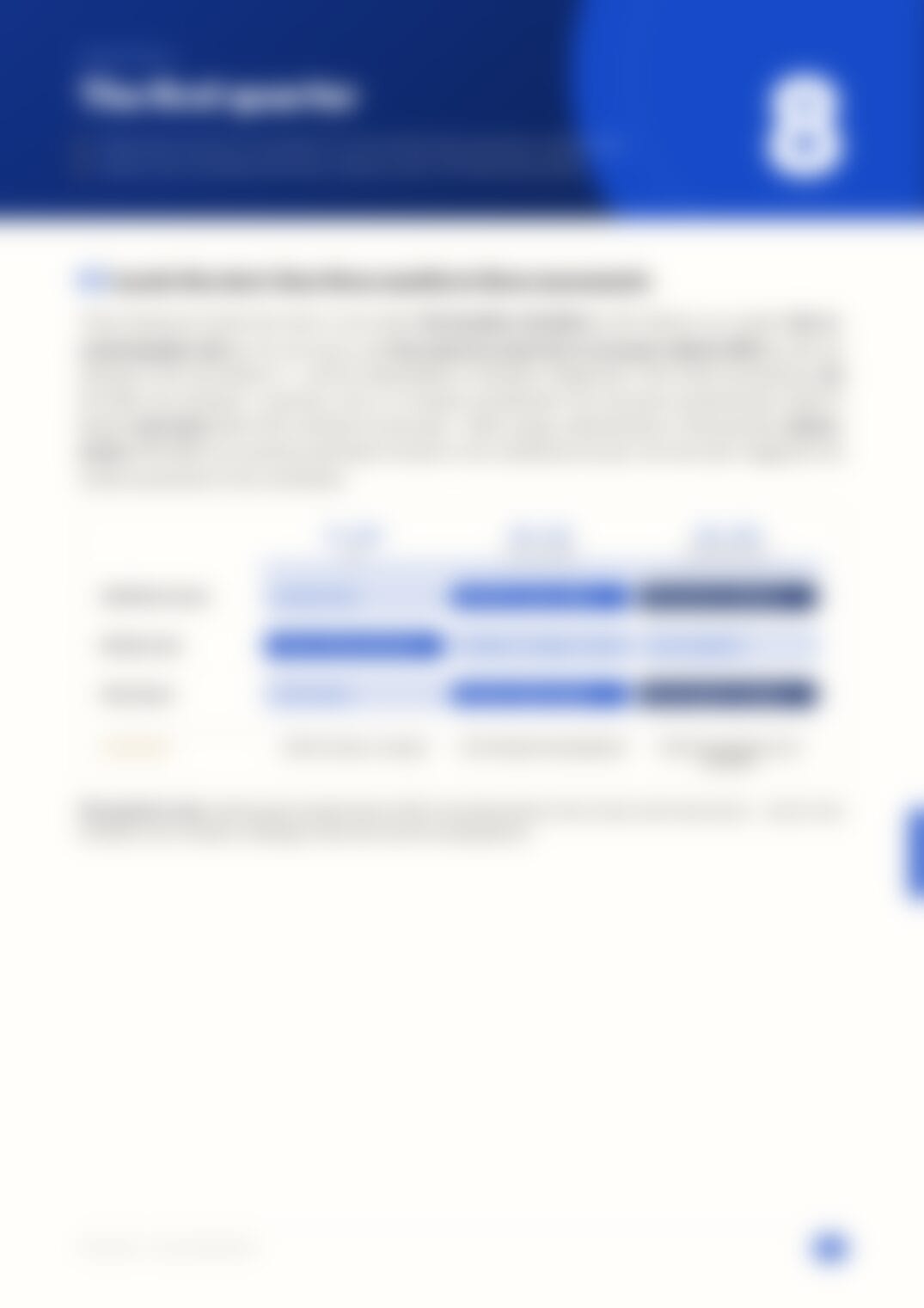 Page 36, blurred — available in the full document