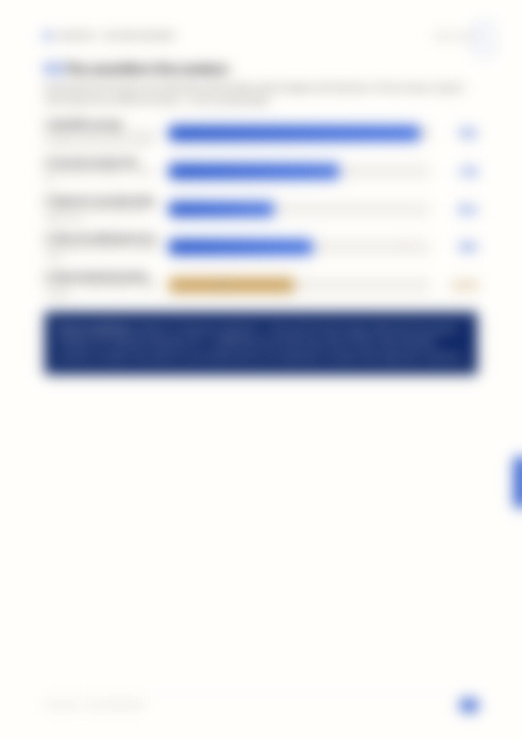 Page 37, blurred — available in the full document