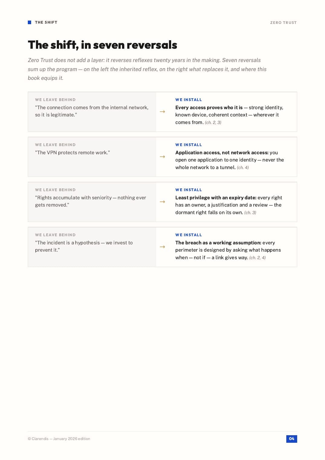 Page 4 of the white paper “Zero Trust: Securing the Distributed Enterprise”