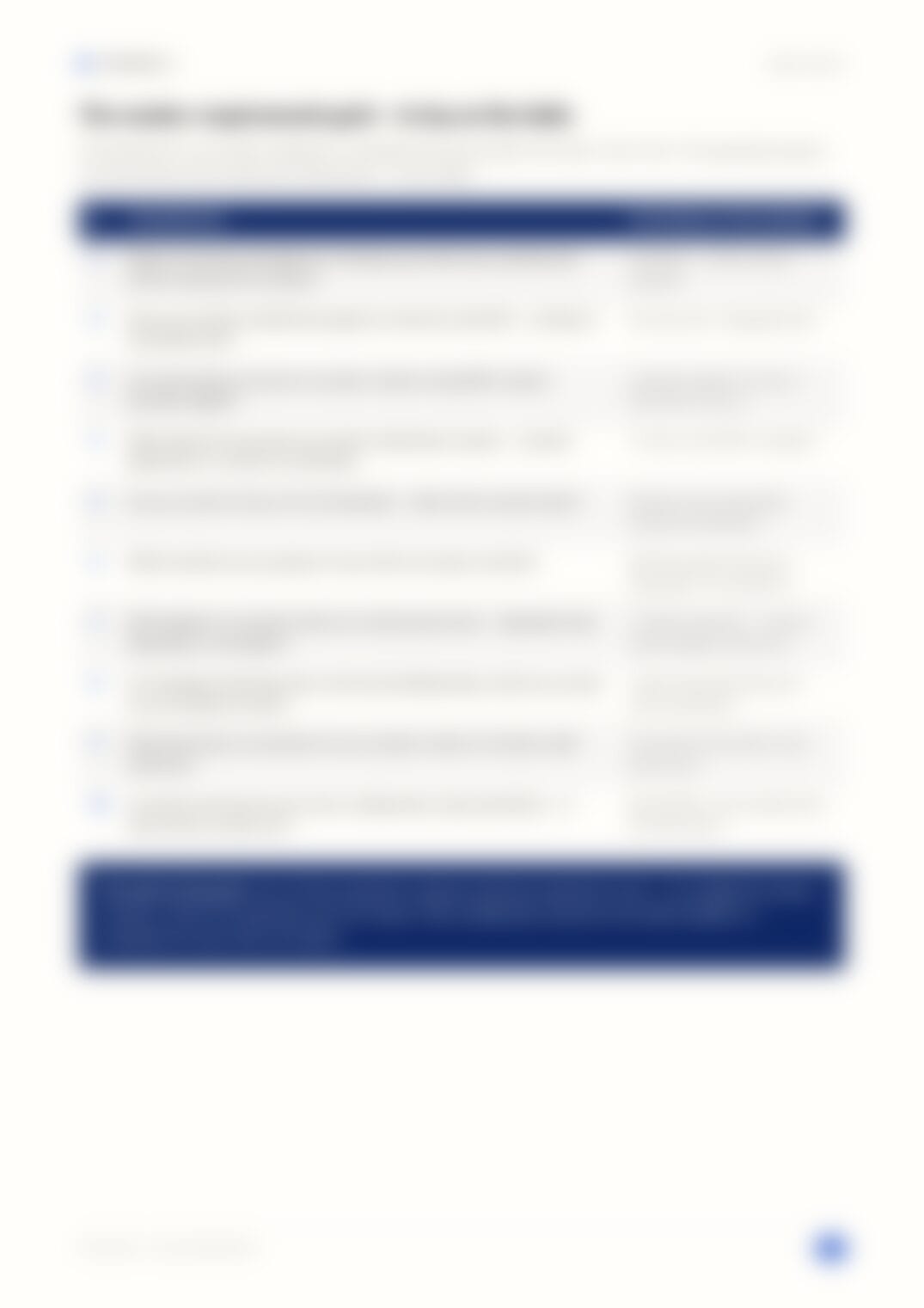 Page 41, blurred — available in the full document