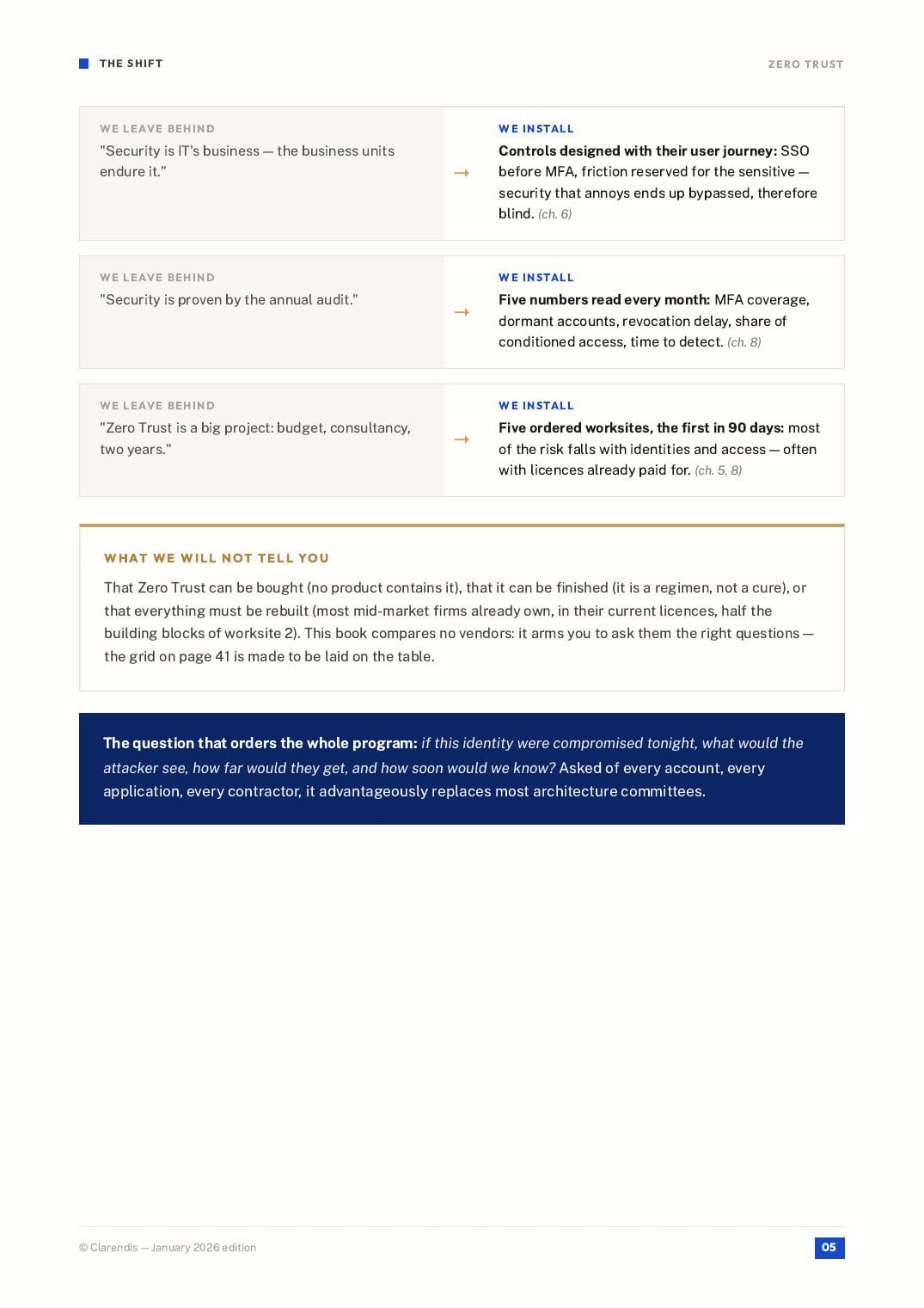 Page 5 of the white paper “Zero Trust: Securing the Distributed Enterprise”