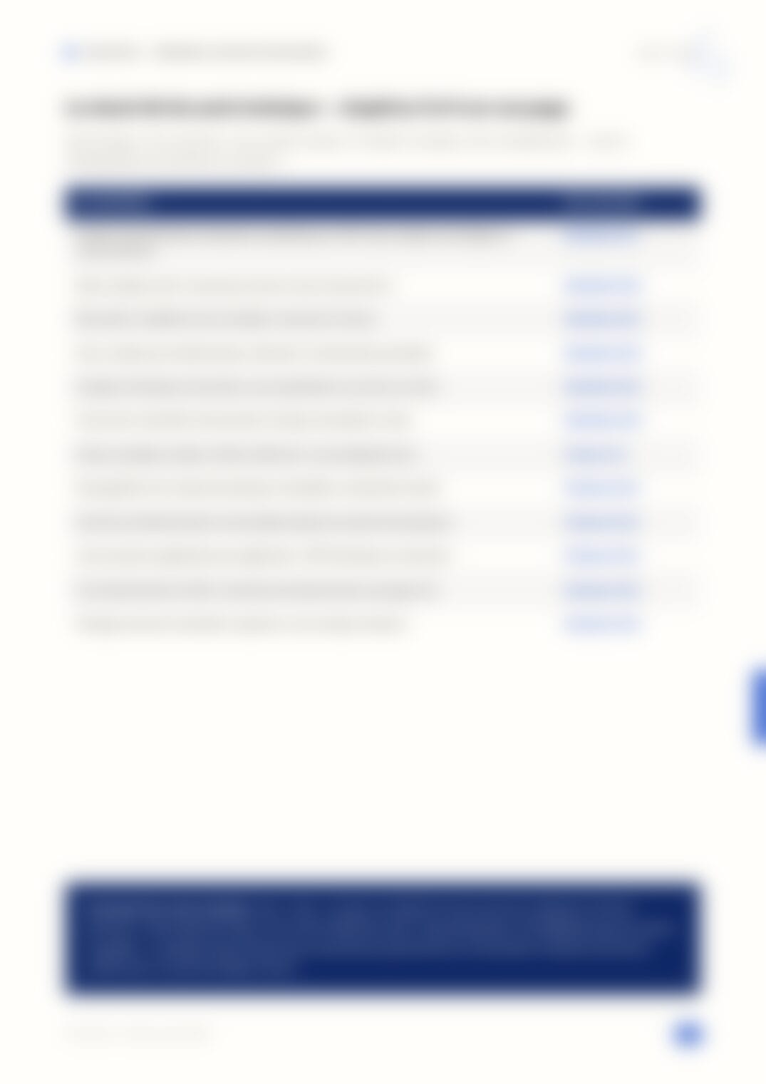 Page 22, floutée — accessible dans le document complet