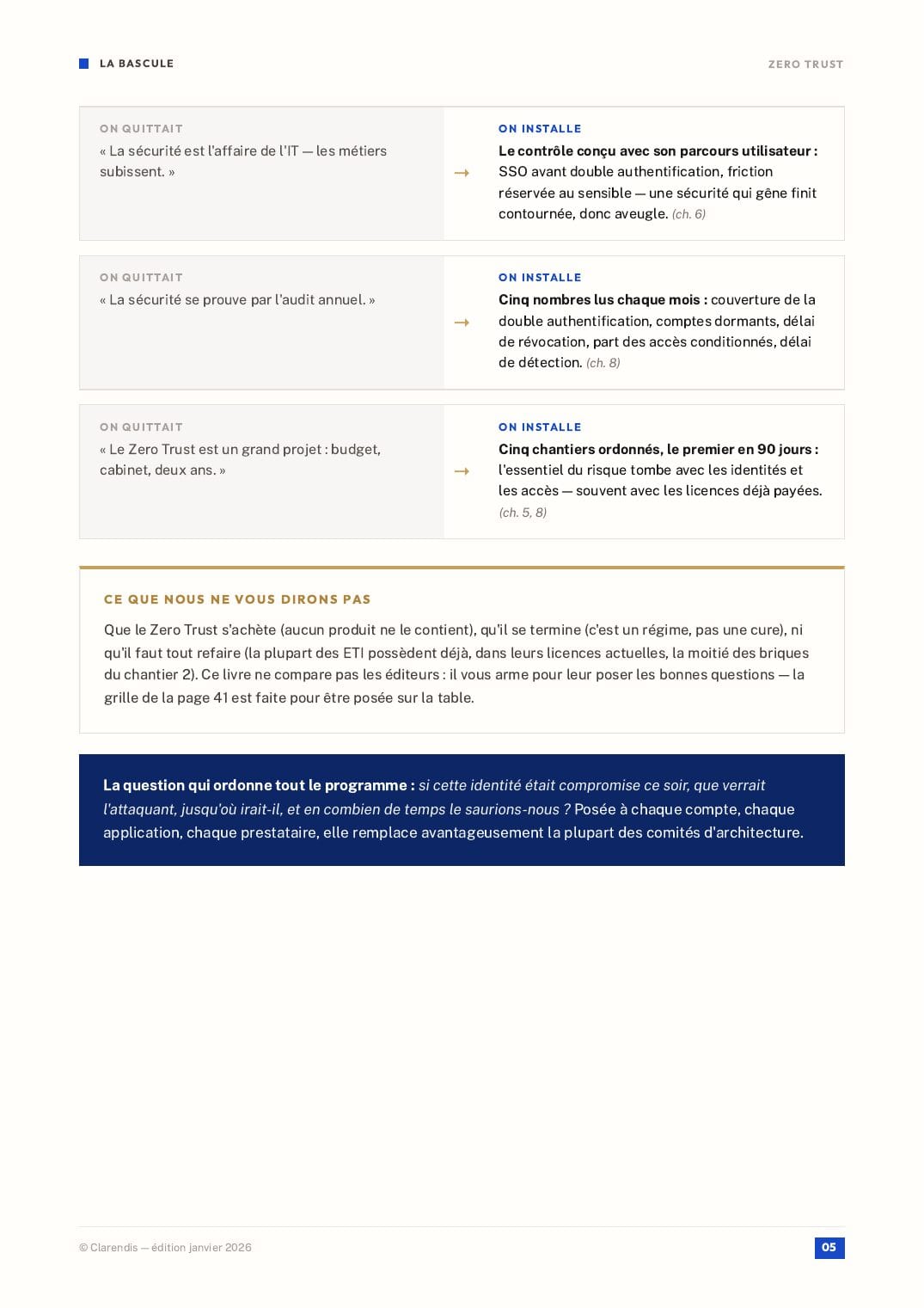 Page 5 du livre blanc « Zero Trust : Sécuriser l’entreprise distribuée »