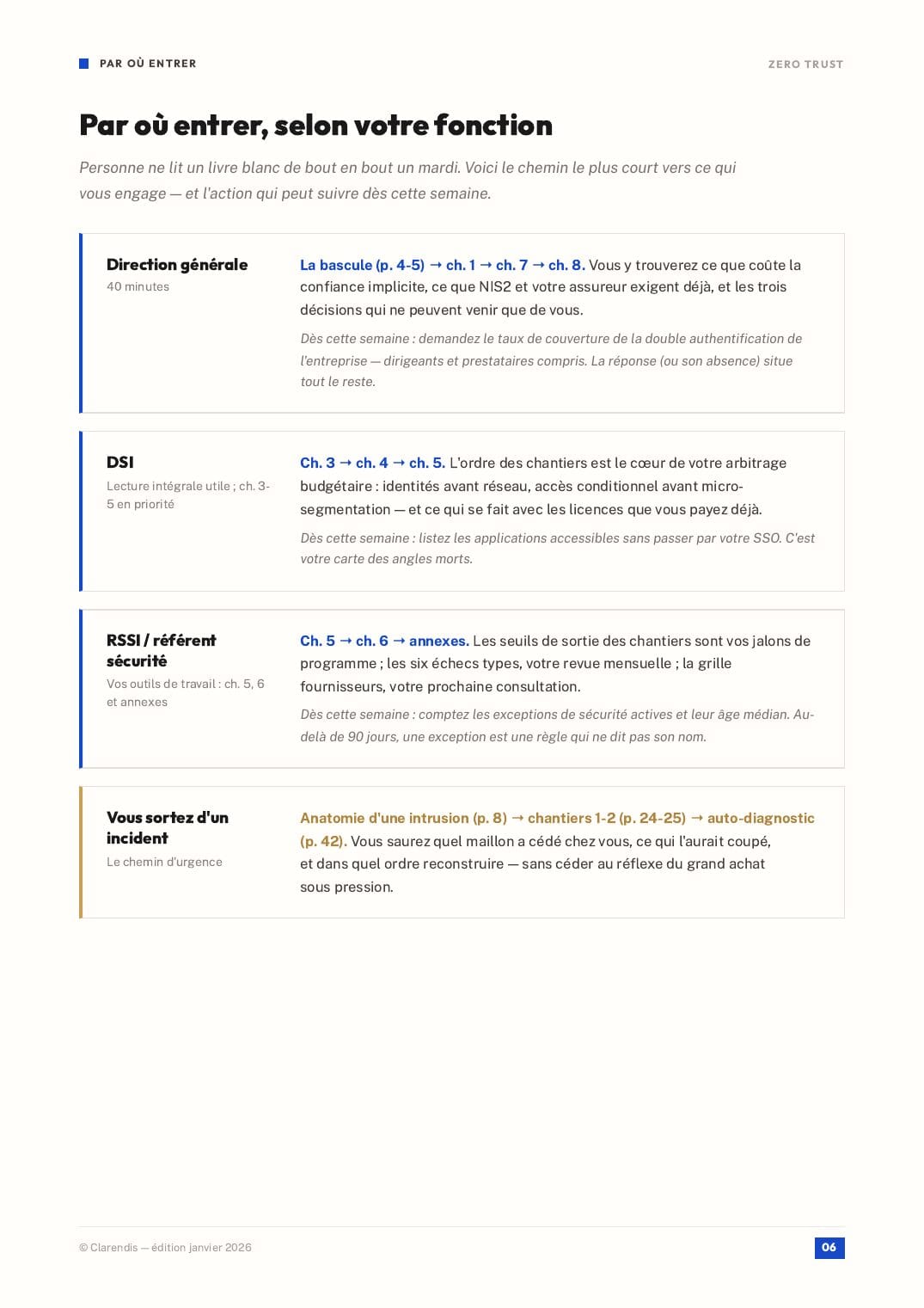 Page 6 du livre blanc « Zero Trust : Sécuriser l’entreprise distribuée »