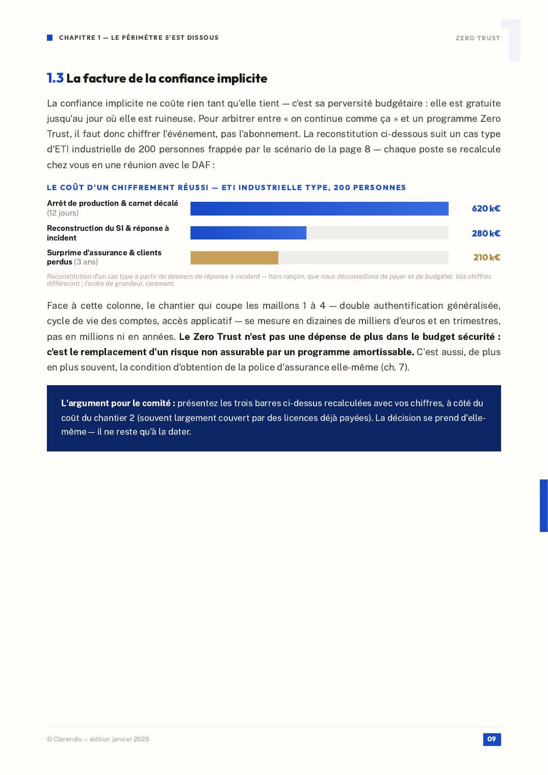 Page 9 du livre blanc « Zero Trust : Sécuriser l’entreprise distribuée »