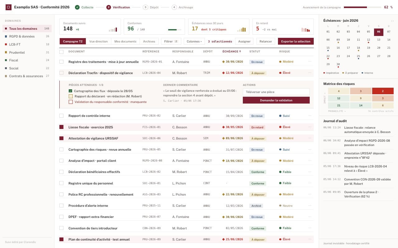 Suivi de conformité réglementaire : domaines couverts, documents attendus et échéances.