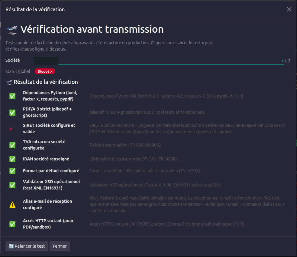 Full check of the chain before the first transmission, control point by control point