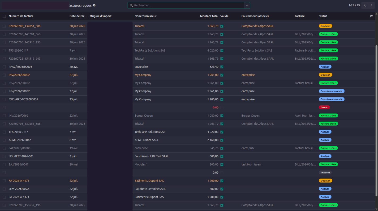 Unified view of invoices received, all channels together, with amount, validity and processing status