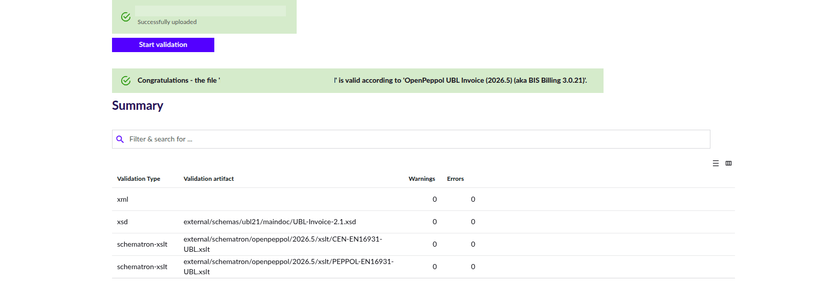 External validation of the document in the European format: zero warnings and zero errors across the four checking layers