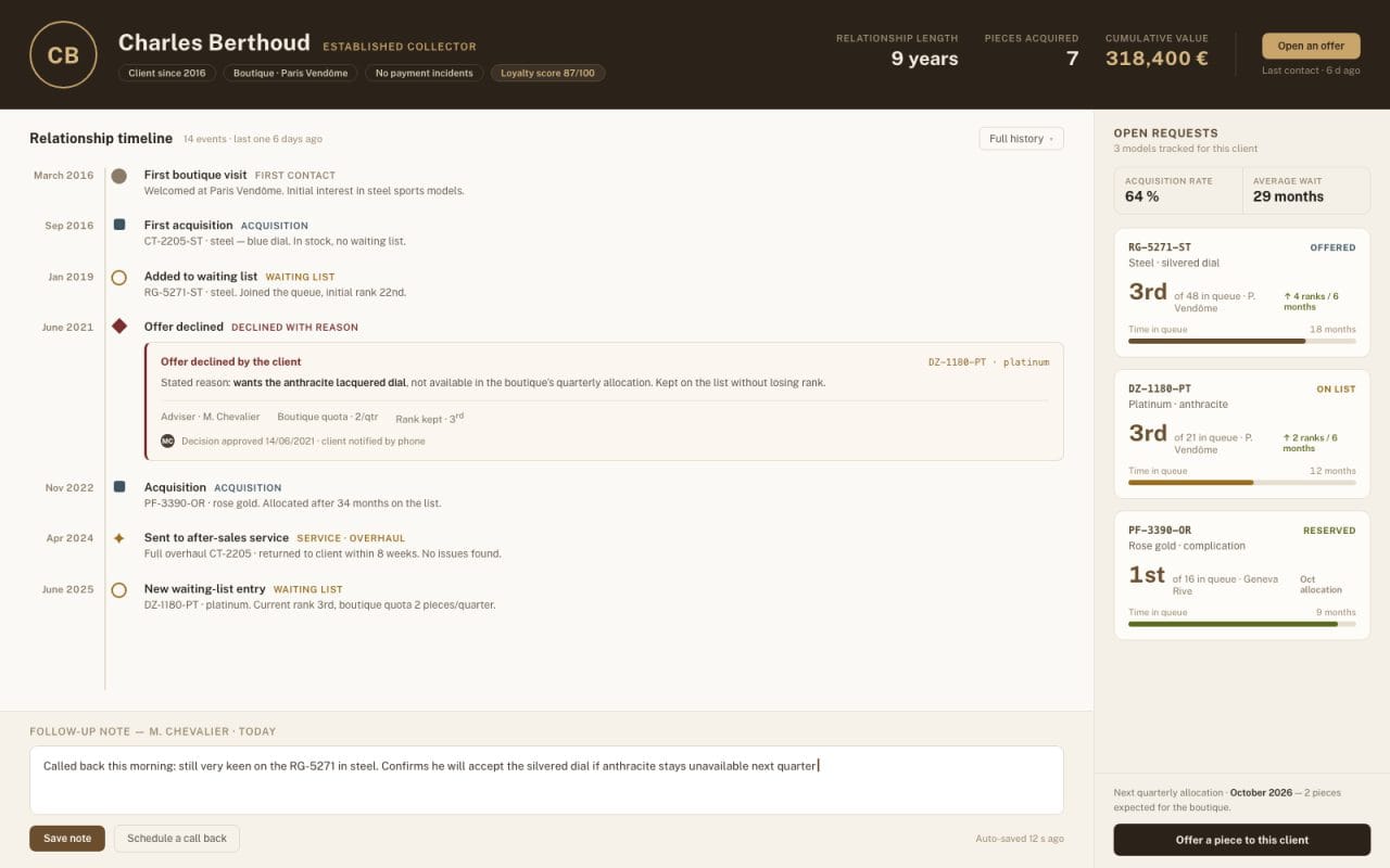 Client record in a watchmaking CRM: relationship timeline and waiting-list requests.