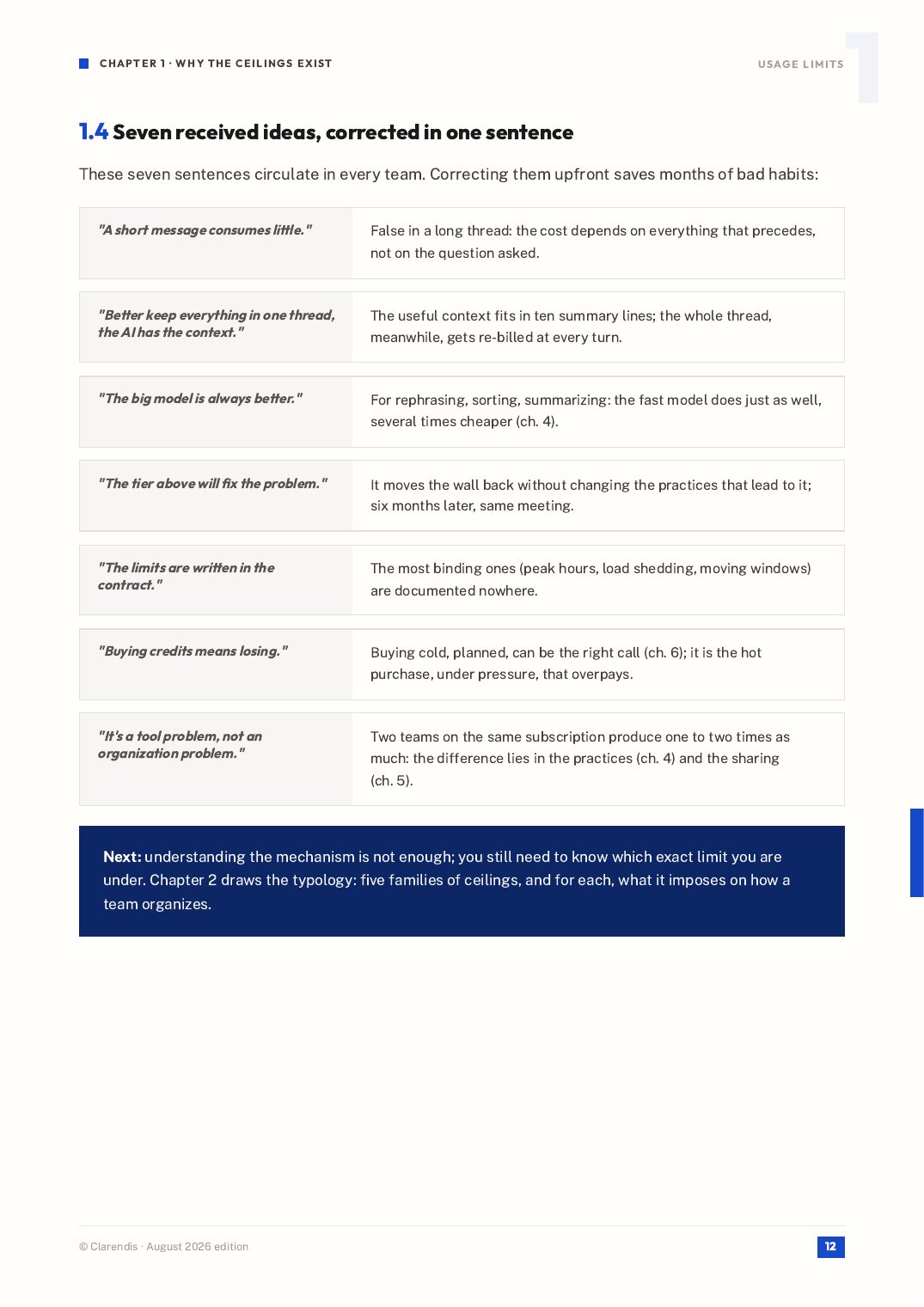 Page 12 of the white paper “Usage limits: producing with AI without buying time”