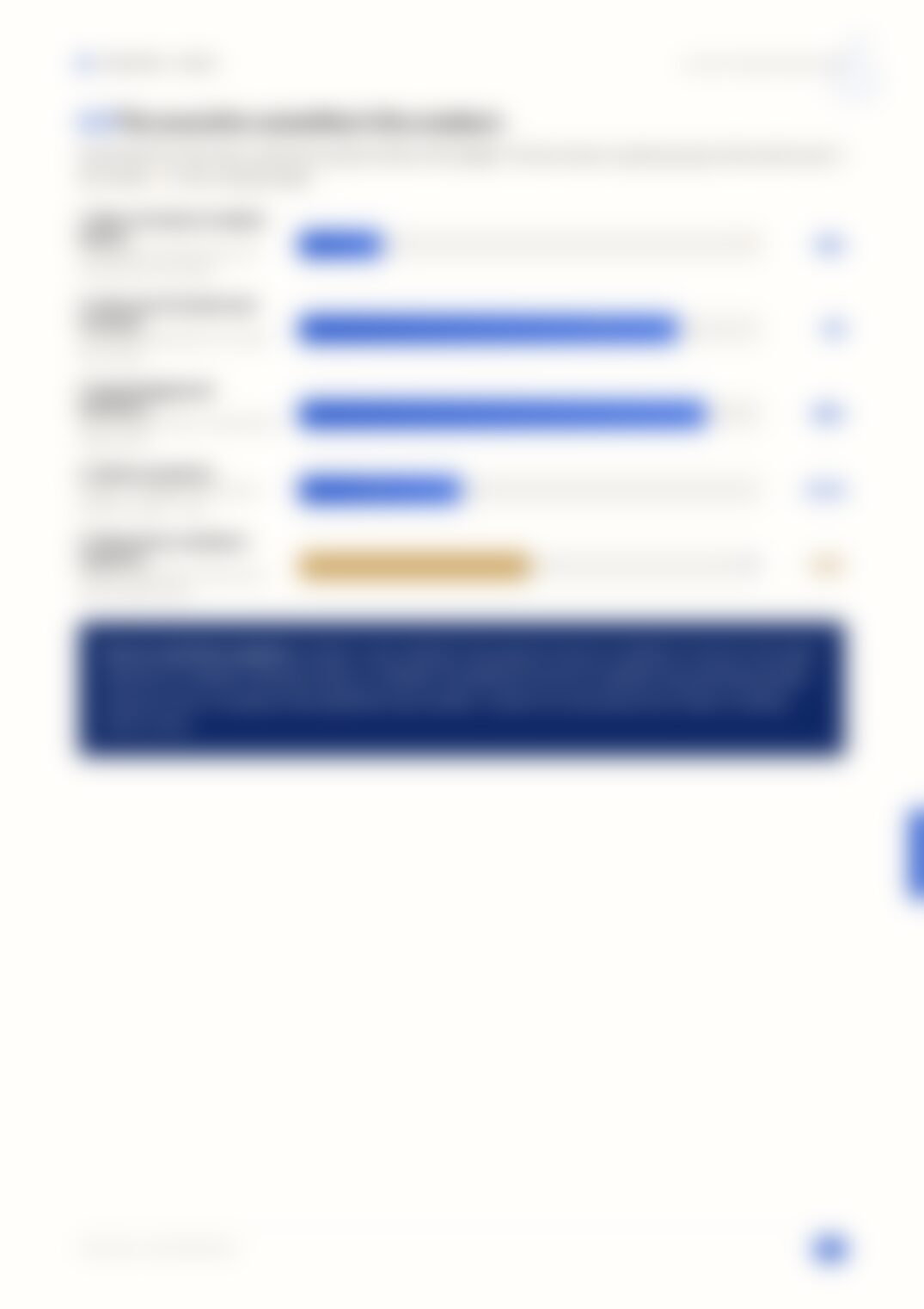 Page 29, blurred — available in the full document