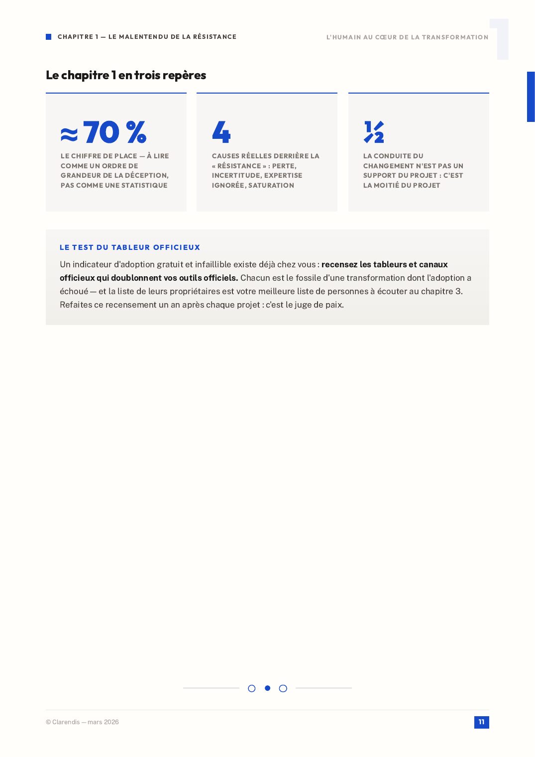 Page 11 du livre blanc « Conduite du Changement : L’Humain au Cœur de la Transformation »