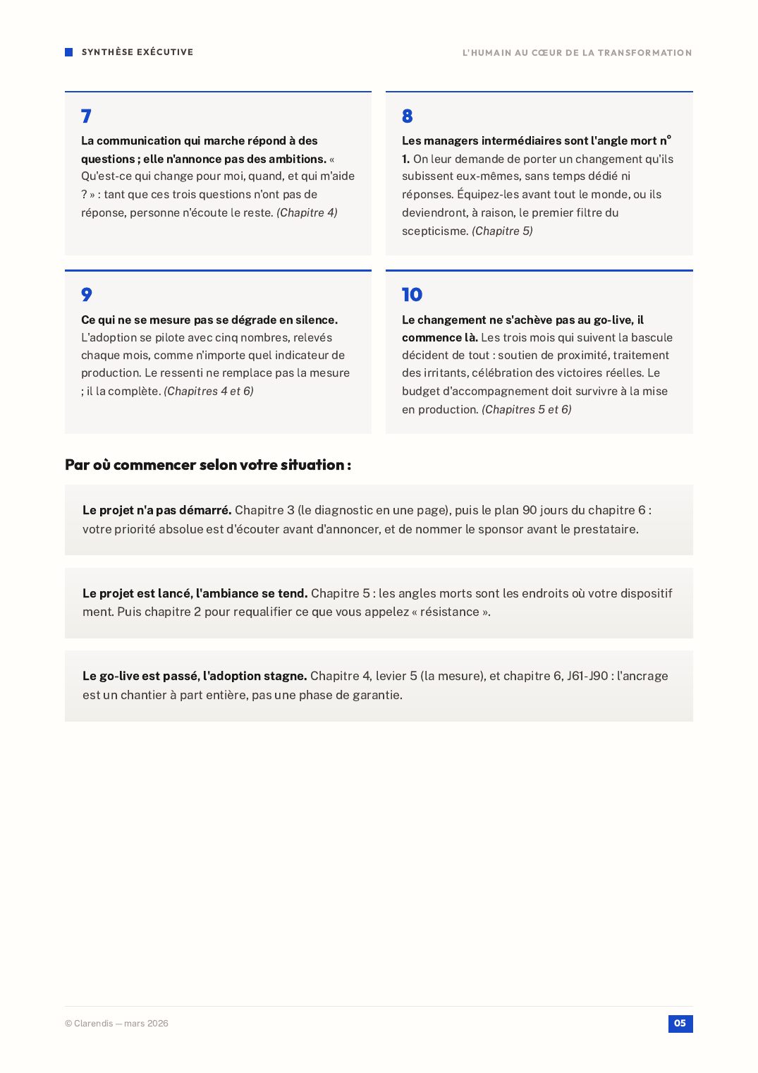 Page 5 du livre blanc « Conduite du Changement : L’Humain au Cœur de la Transformation »