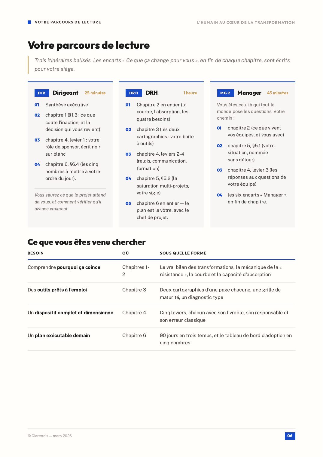 Page 6 du livre blanc « Conduite du Changement : L’Humain au Cœur de la Transformation »