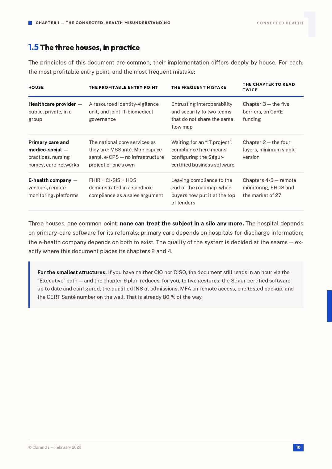 Page 10 of the white paper “Connected Healthcare: Interoperability and Patient Data Security”