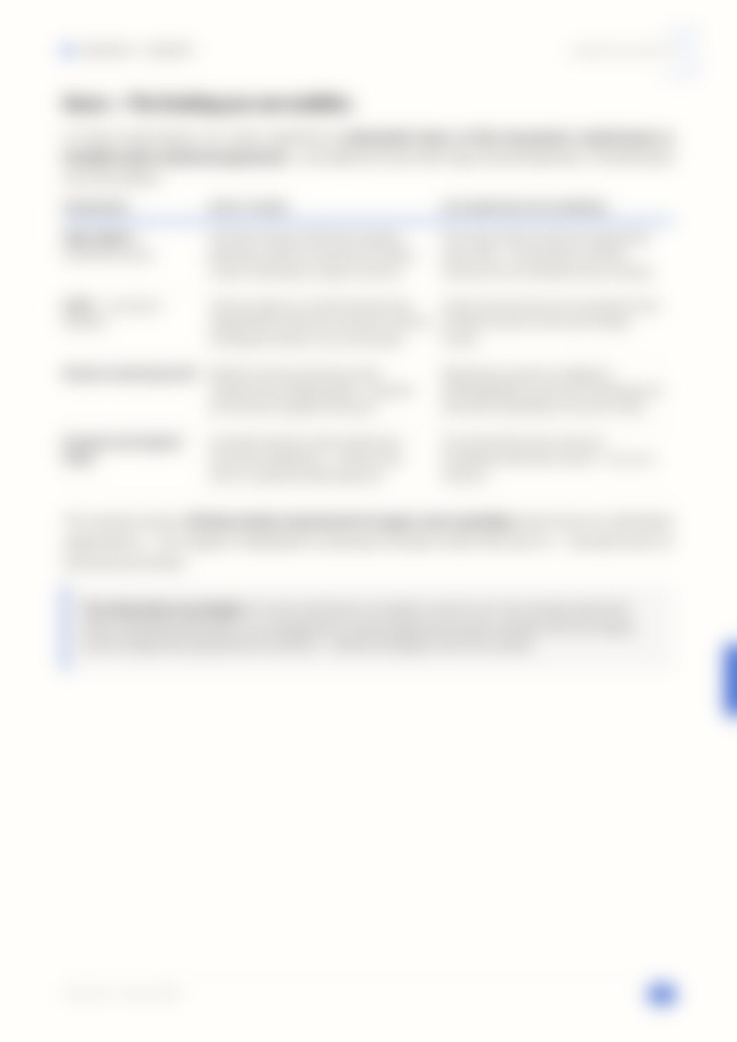 Page 20, blurred — available in the full document