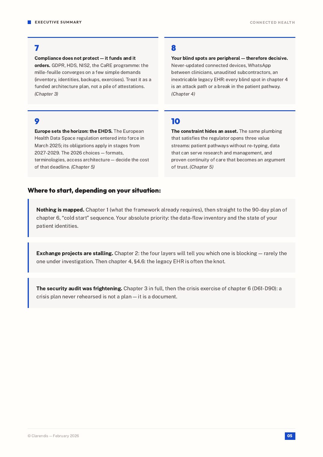 Page 5 of the white paper “Connected Healthcare: Interoperability and Patient Data Security”