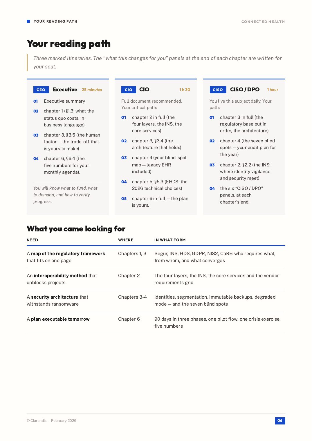 Page 6 of the white paper “Connected Healthcare: Interoperability and Patient Data Security”