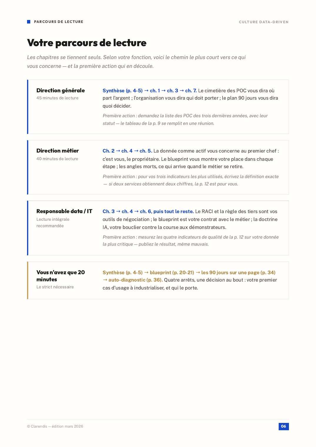 Page 6 du livre blanc « Culture Data-Driven : Du POC à l’industrialisation »