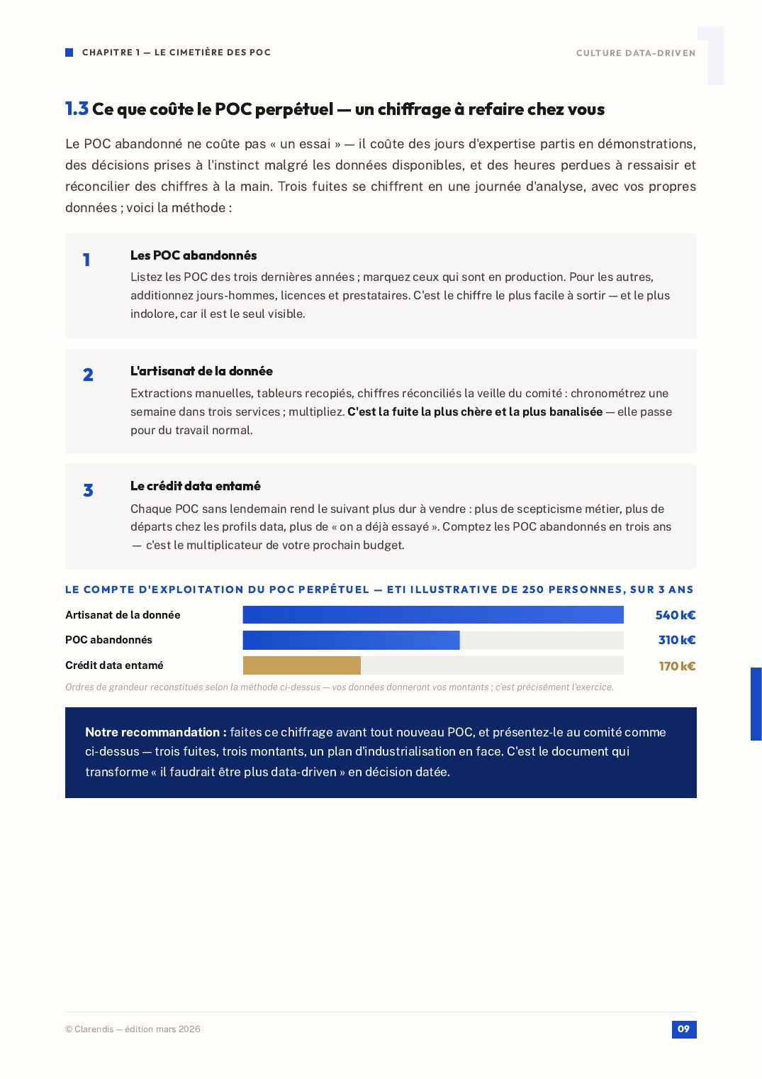 Page 9 du livre blanc « Culture Data-Driven : Du POC à l’industrialisation »