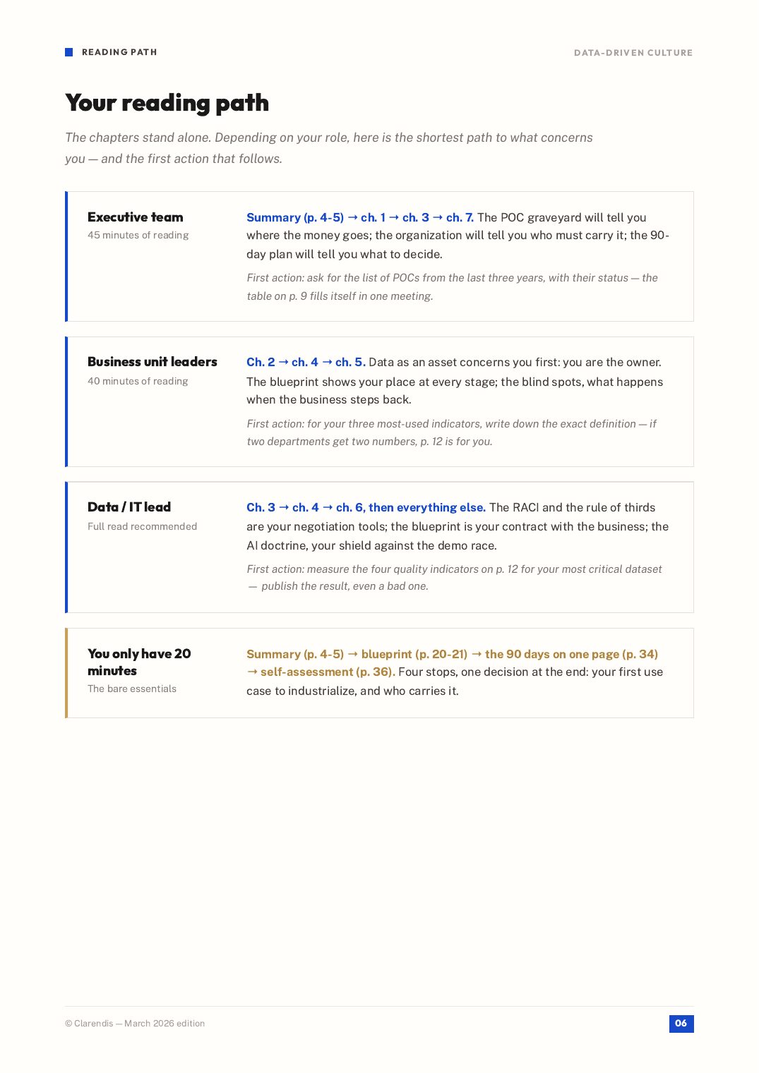 Page 6 of the white paper “Data-Driven Culture: From POC to Industrialisation”