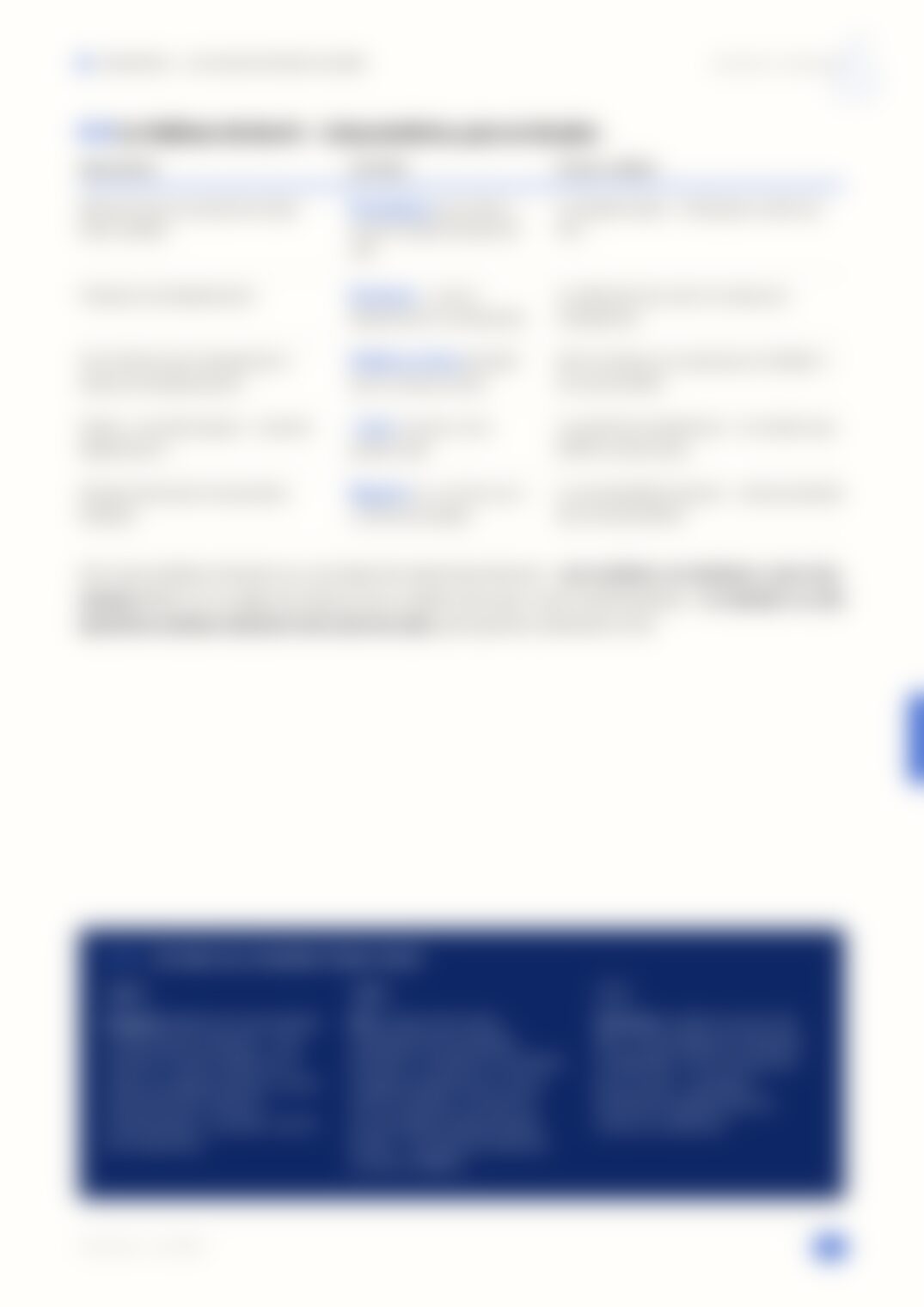 Page 35, floutée — accessible dans le document complet