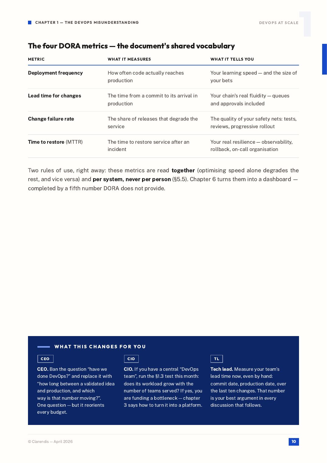 Page 10 of the white paper “DevOps at scale: Organisation and tooling”