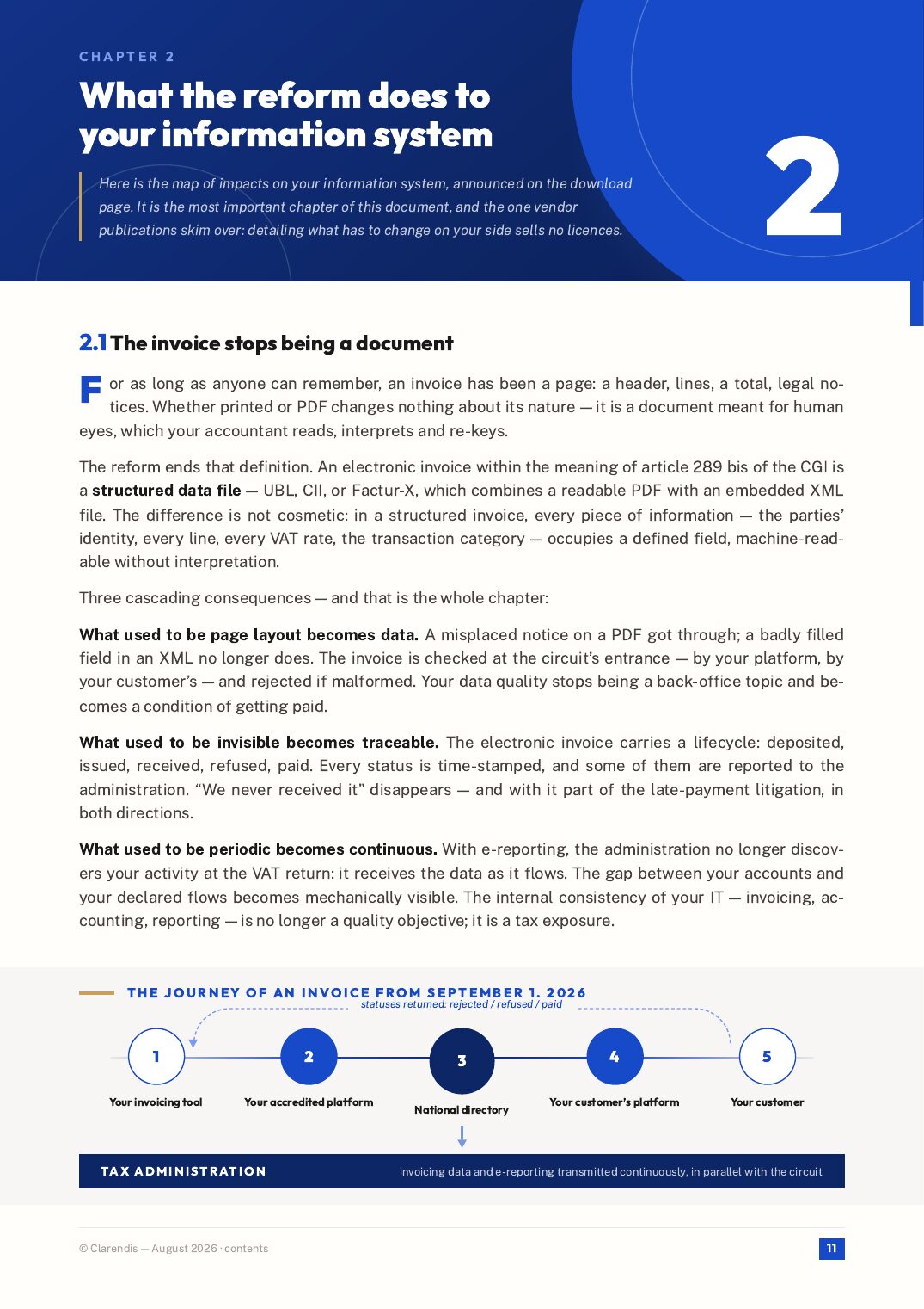 Page 11 of the white paper “From obligation to architecture — E-invoicing 2026-2035”